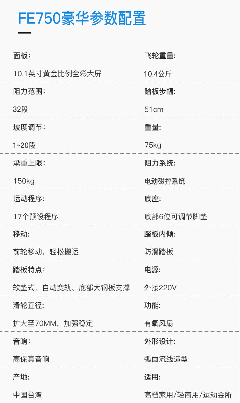 21官網參數使用.jpg